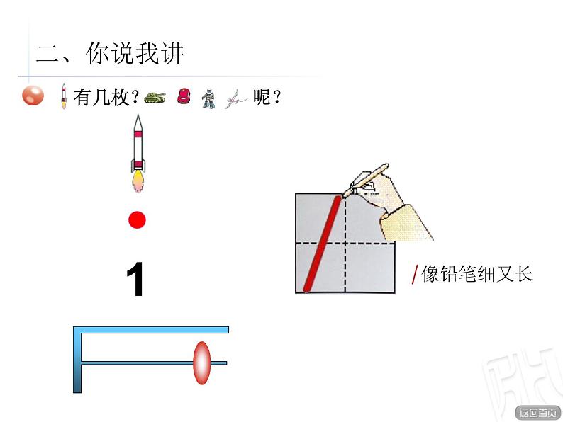 1-5的认识课件PPT第3页