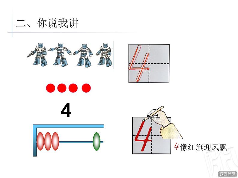 1-5的认识课件PPT第6页