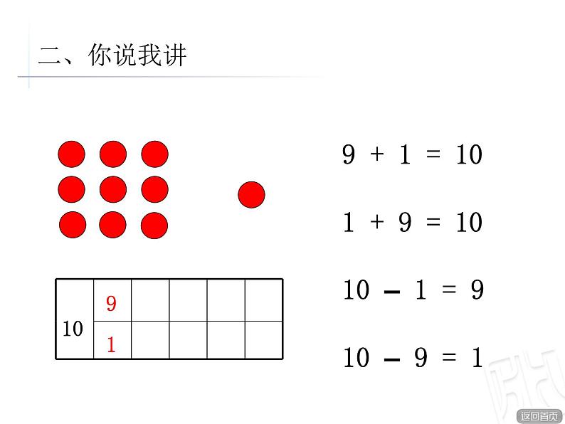 10的加减法课件PPT第4页