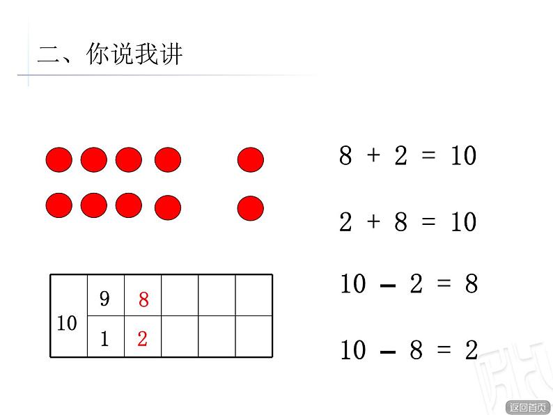 10的加减法课件PPT第5页