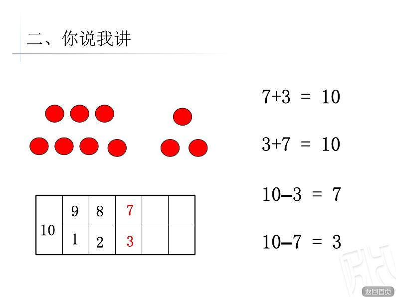 10的加减法课件PPT第6页