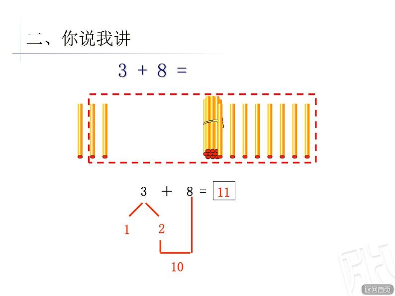 20以内的进位加法——回顾整理课件PPT06