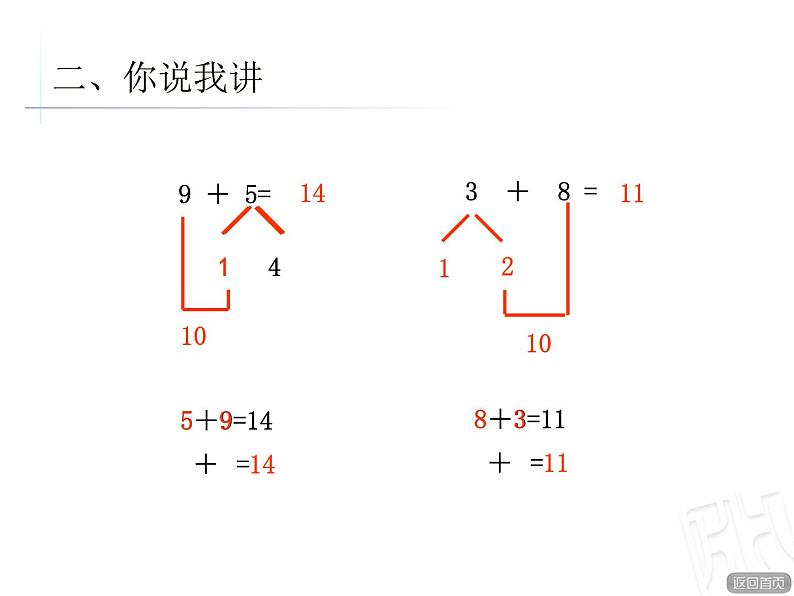 20以内的进位加法——回顾整理课件PPT07