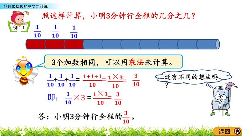 小学数学教学课件六年级上《1.1 分数乘整数的意义与计算》 北京版第5页