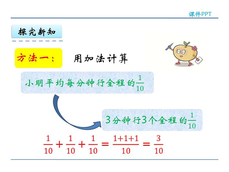 小学数学六年级上《1.1 分数乘整数》 北京版课件PPT第8页