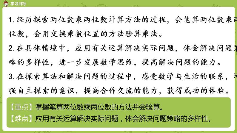 2.苏教版三下第一单元 不进位的两位数乘两位数的笔算课件PPT第2页