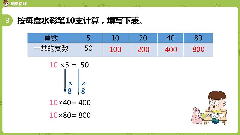 4.苏教版三下第一单元 练习一（1）课件PPT第8页