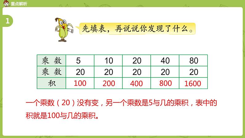 10.苏教版三下第一单元 复习（2）课件PPT05