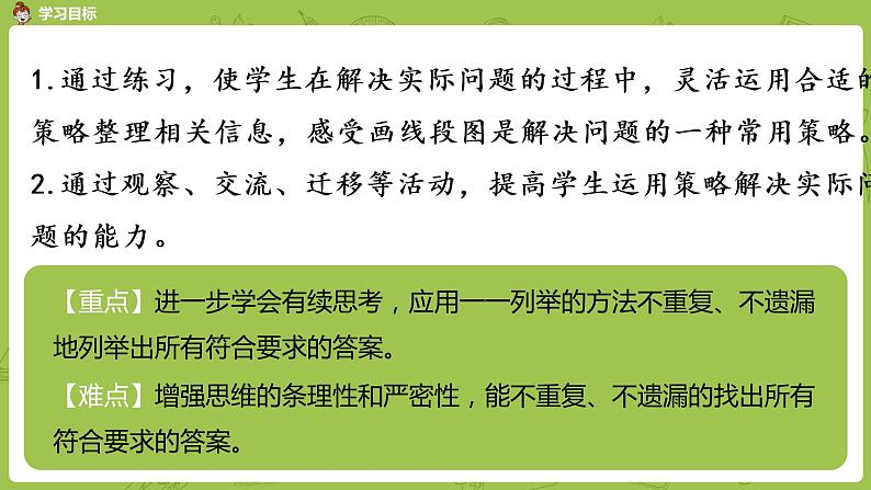 3.苏教版三下第三单元 练习四（1）课时3课件PPT02