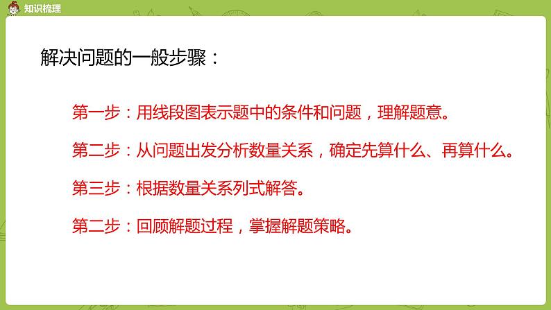 4.苏教版三下第三单元 练习四（2）课时4课件PPT03