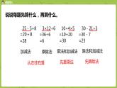 3.苏教版三下 第四单元 含有小括号的两步混合运算课时3课件PPT