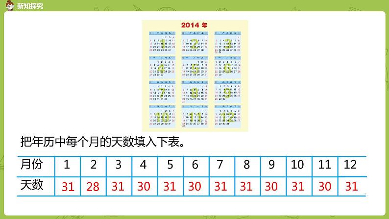 1.苏教版三下第五单元 认识年月日课时课件PPT06