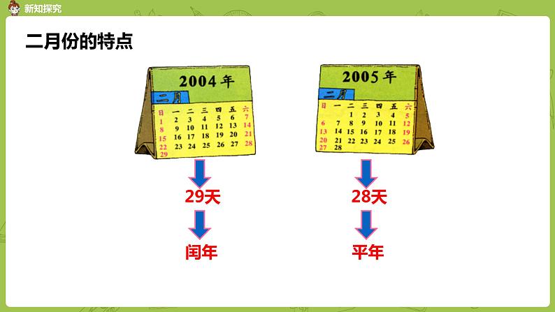 2.苏教版三下第五单元 认识平年和闰年课时课件PPT05