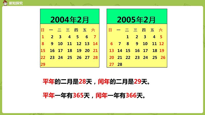 2.苏教版三下第五单元 认识平年和闰年课时课件PPT06