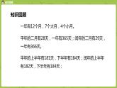 3.苏教版三下第五单元 练习六课时课件PPT