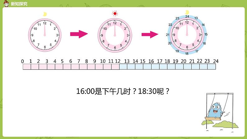 4.苏教版三下第五单元 认识24时记时法课时课件PPT06