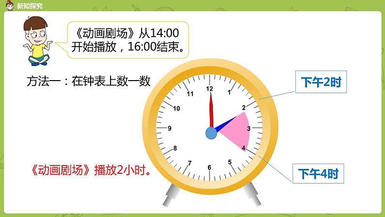 5.苏教版三下第五单元 求简单的经过时间课时课件PPT05