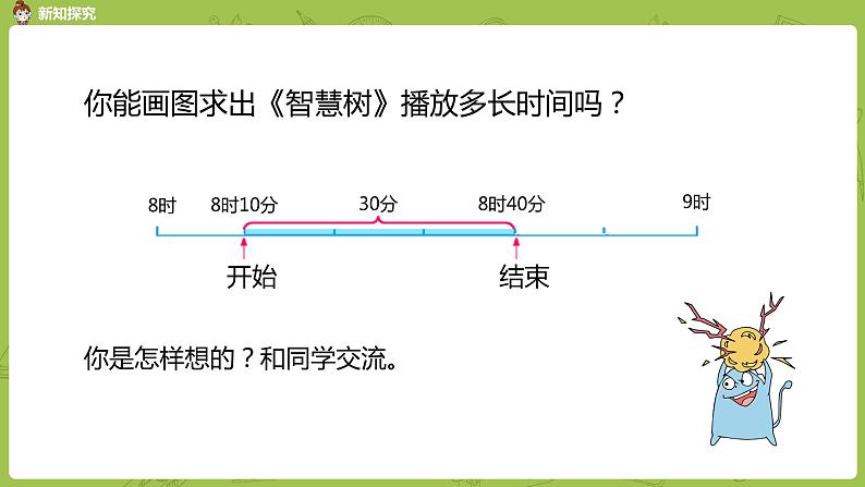 5.苏教版三下第五单元 求简单的经过时间课时课件PPT08