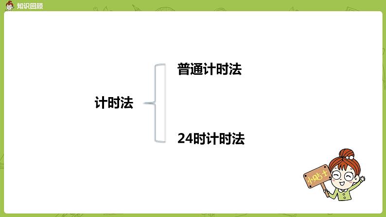 6.苏教版三下第五单元 练习七课时课件PPT03