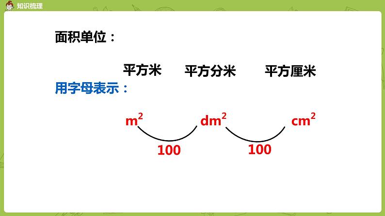 8.苏教版三下第六单元 复习（1）课件PPT第3页