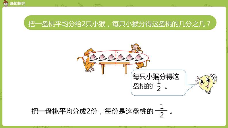 1.苏教版三下第七单元 认识一个整体的几分之一课件PPT04