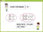 1.苏教版三下第七单元 认识一个整体的几分之一课件PPT