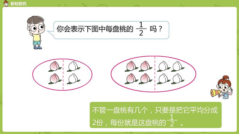 1.苏教版三下第七单元 认识一个整体的几分之一课件PPT06