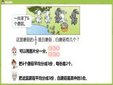 2.苏教版三下第七单元 求一个数的几分之一是多少的简单实际问题课件PPT