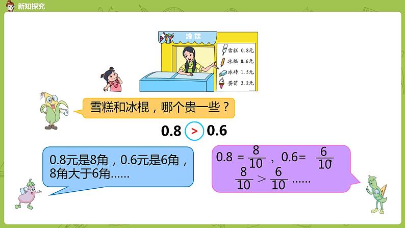 2.苏教版三下第八单元 小数的大小比较课件PPT05