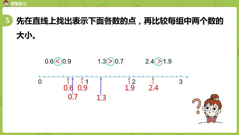 4.苏教版三下第八单元 练习十一课件PPT08