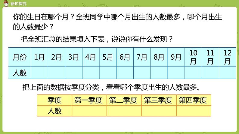 1.苏教版三下第九单元 简单的数据汇总课件PPT06