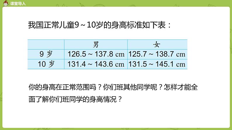 2.苏教版三下第九单元 简单的数据排序和分组课件PPT03