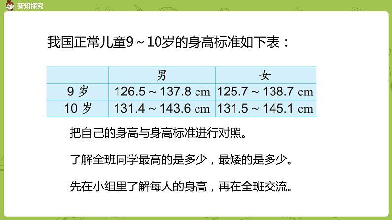 2.苏教版三下第九单元 简单的数据排序和分组课件PPT04