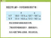 2.苏教版三下第九单元 简单的数据排序和分组课件PPT