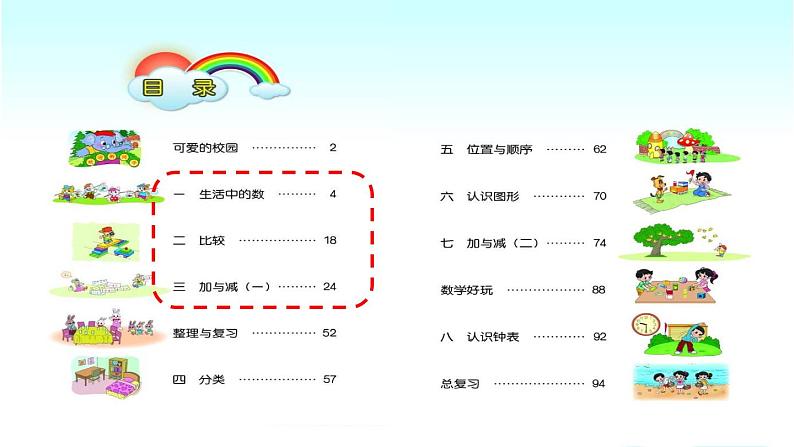 北师大版数学一年级上册 《整理与复习——我学到了什么》（课件）第2页