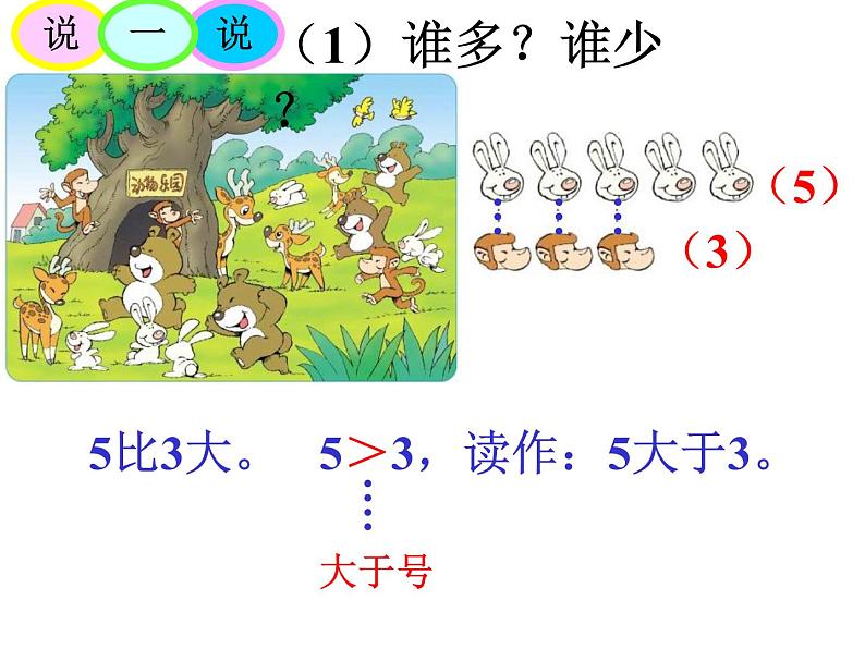 北师大版数学一年级上册 1.6 《动物乐园》（课件）第3页