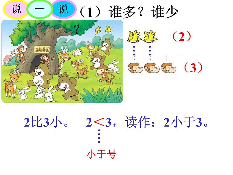 北师大版数学一年级上册 1.6 《动物乐园》（课件）第4页