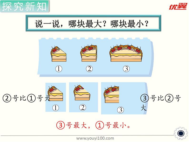 北师大版数学一年级上册 2.1 过生日(2)(课件)第3页