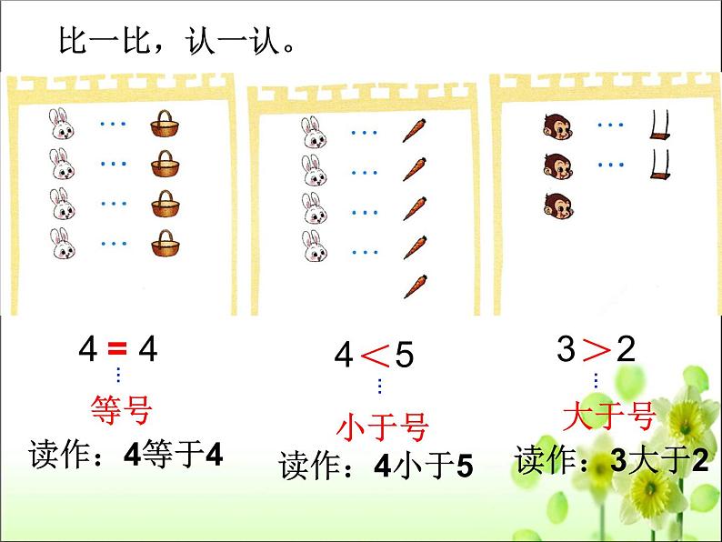 北师大版数学一年级上册 1.6 动物乐园(3)（课件）第3页