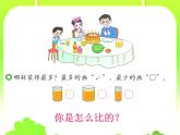 北师大版数学一年级上册 2.1 过生日（课件）