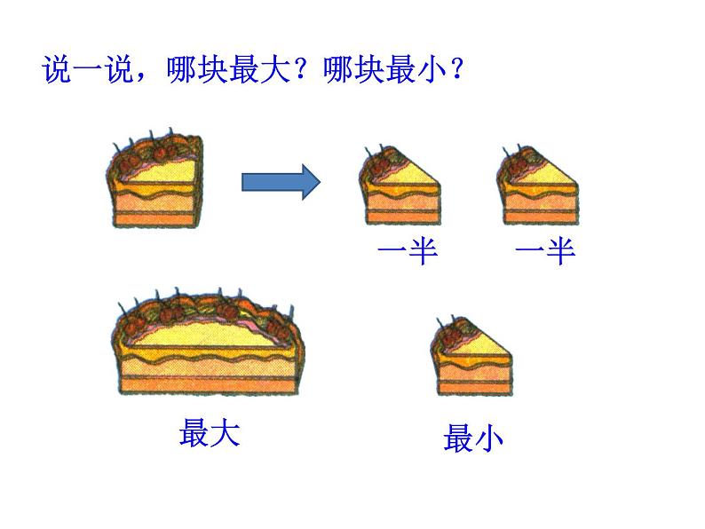 北师大版数学一年级上册 2.1 过生日（课件）第6页