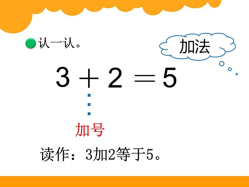 北师大版数学一年级上册 3.1 一共有多少(2)（课件）第6页