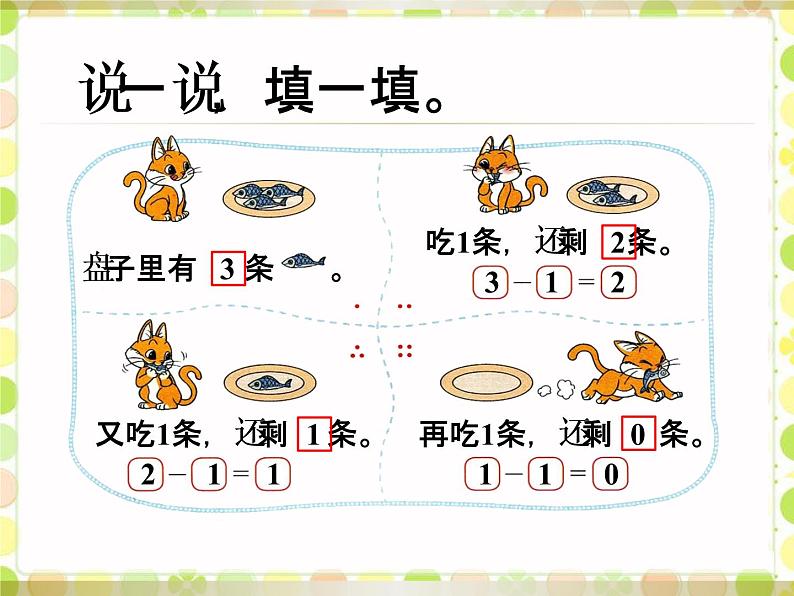 北师大版数学一年级上册 3.3 可爱的小猫(2)（课件）第3页