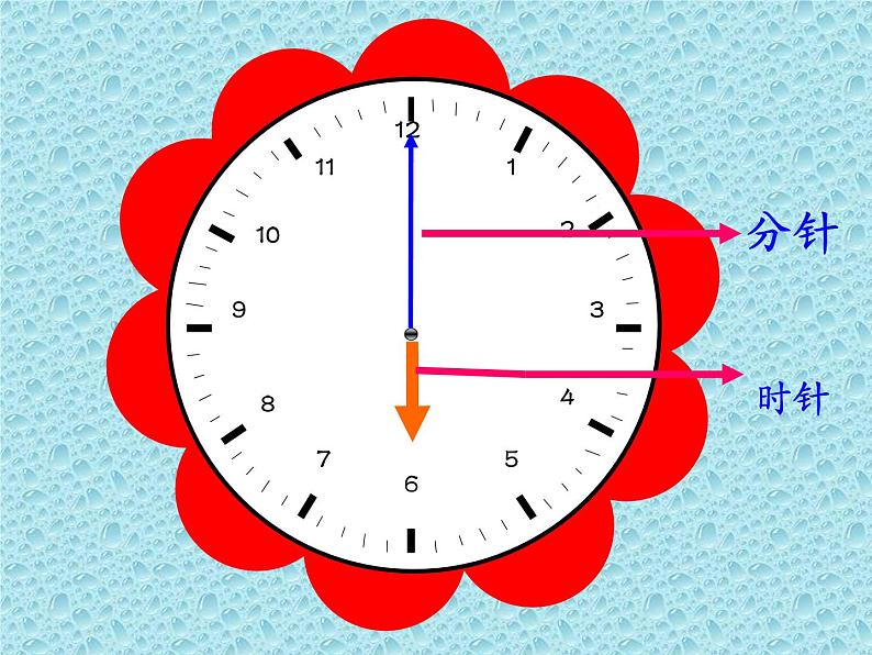 北师大版数学一年级上册 8.1 小明的一天（课件）第4页