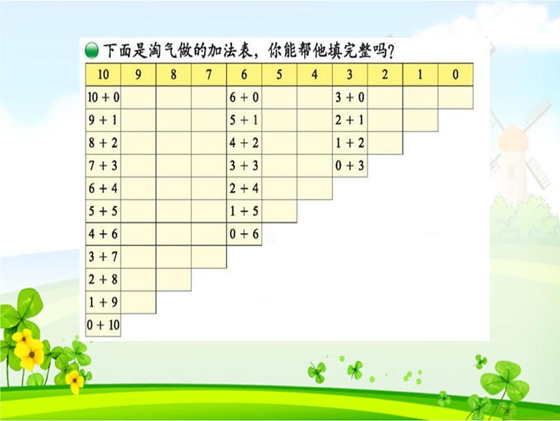 北师大版数学一年级上册 3.10 做个加法表_1(课件)第8页