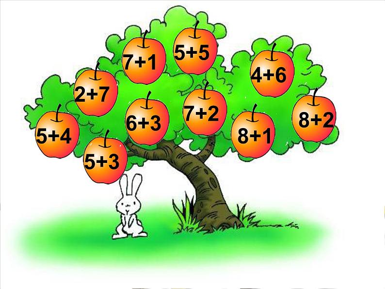 北师大版数学一年级上册 3.10 做个加法表(3)(课件)第2页