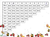 北师大版数学一年级上册 3.10 做个加法表(3)(课件)