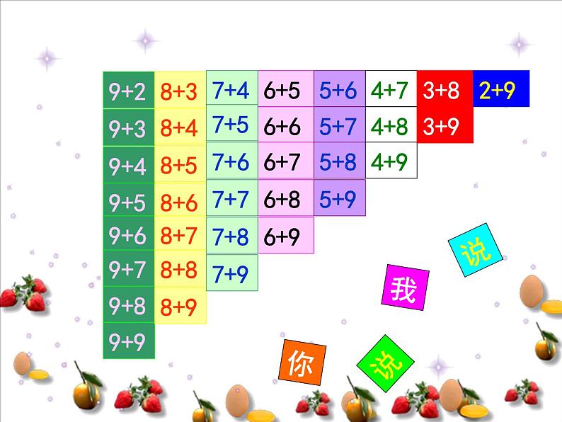 北师大版数学一年级上册 3.10 做个加法表(5)(课件)第3页