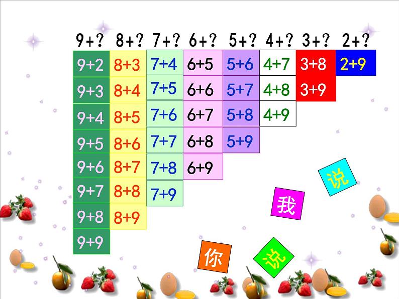 北师大版数学一年级上册 3.10 做个加法表(5)(课件)第4页