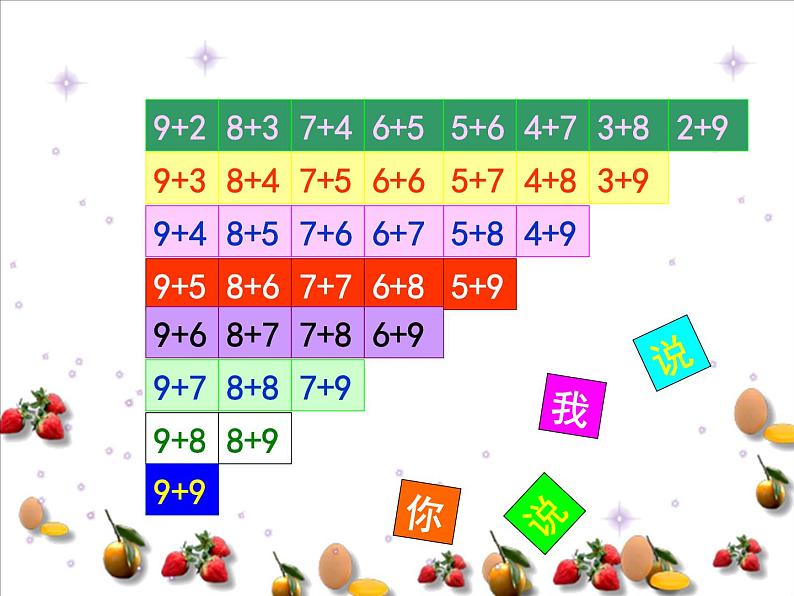 北师大版数学一年级上册 3.10 做个加法表(5)(课件)第5页